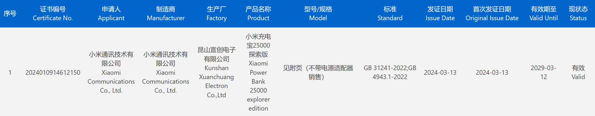 小米充电宝25000mAh探索版入网