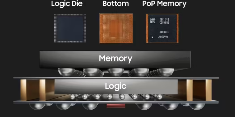 三星Exynos2600芯片采用HPB冷却技术