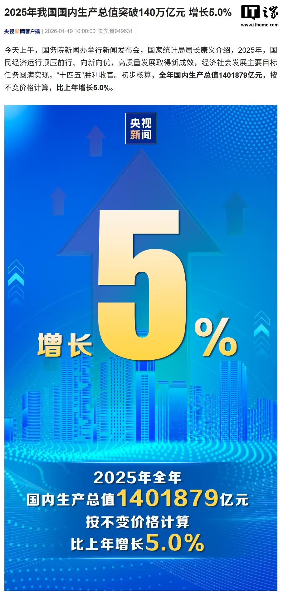 2025年全国网上零售额159722亿元,同比增长